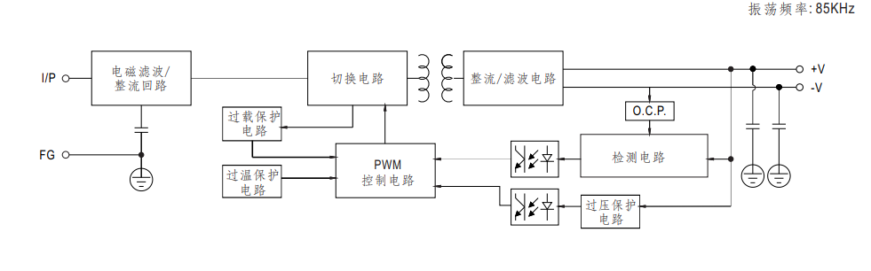 SDP1-1AC24-75电气图